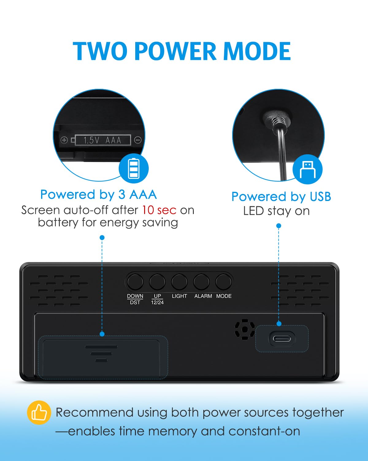 (Versão atualizada) Relógio despertador digital, Relógio LED para quarto, Relógio eletrônico de mesa com visor de temperatura, brilho ajustável, controle de voz, visor 12/24H para casa, dormitório, escritório