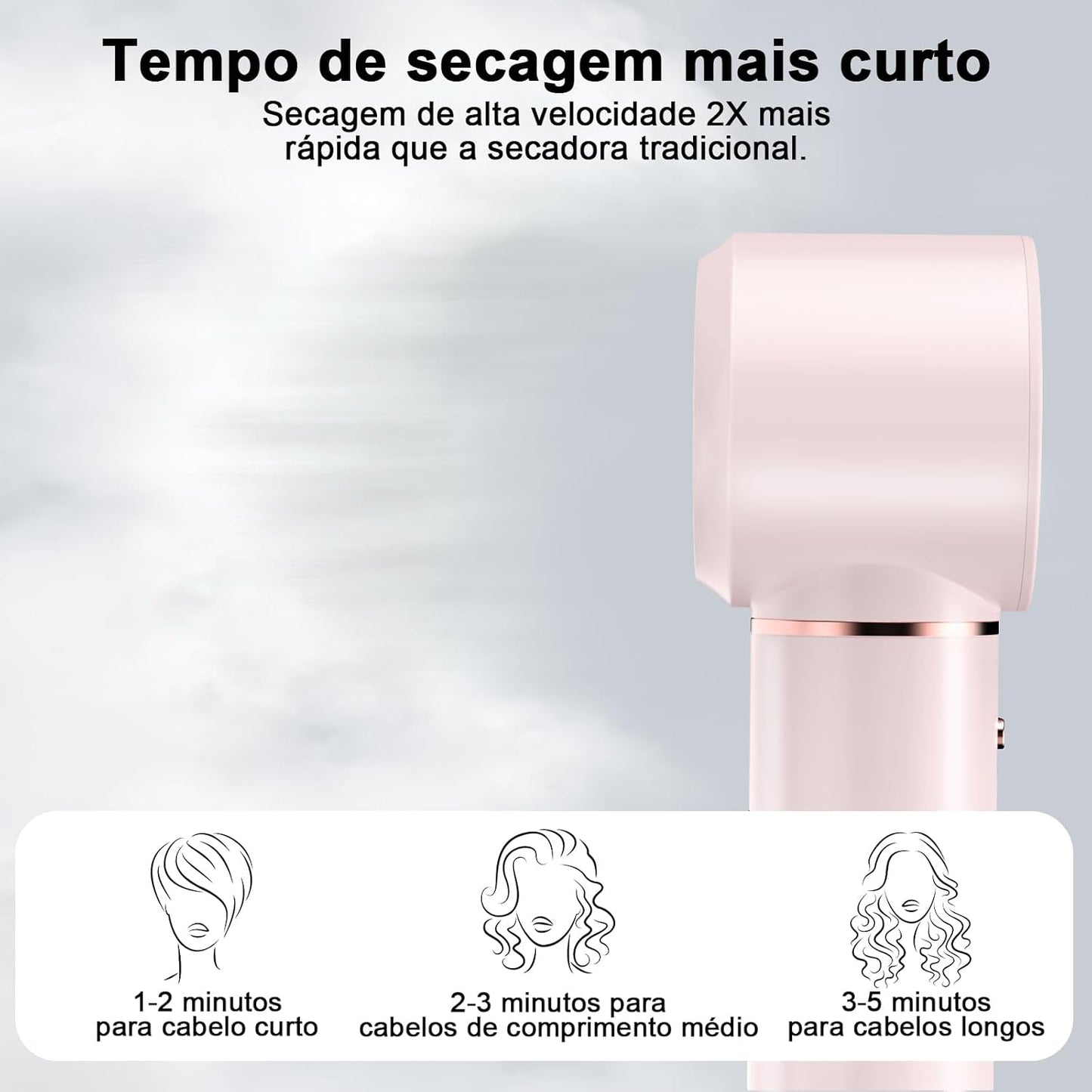 GOKOCO Secador de Cabelo 5 em 1 Conjunto, Escova Secadora 1400W Alta Velocidade 110000 Rpm, Kit Modelador Liso e Cacheado com Bocal Magnético 127Volt e 110Volt, Rosa