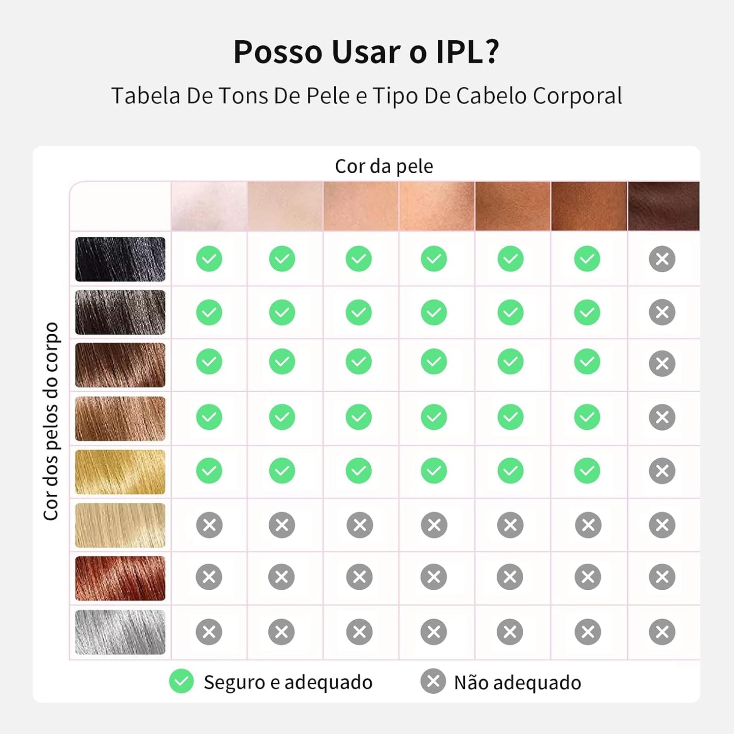 Depilador a Laser IPL MLAY T4 com Resfriamento, Aprovado pela ANVISA, Luz Pulsada para Uso Doméstico, Redução Visível de Pelos com Uso Contínuo, Unissex, para Rosto, Axilas e Corpo