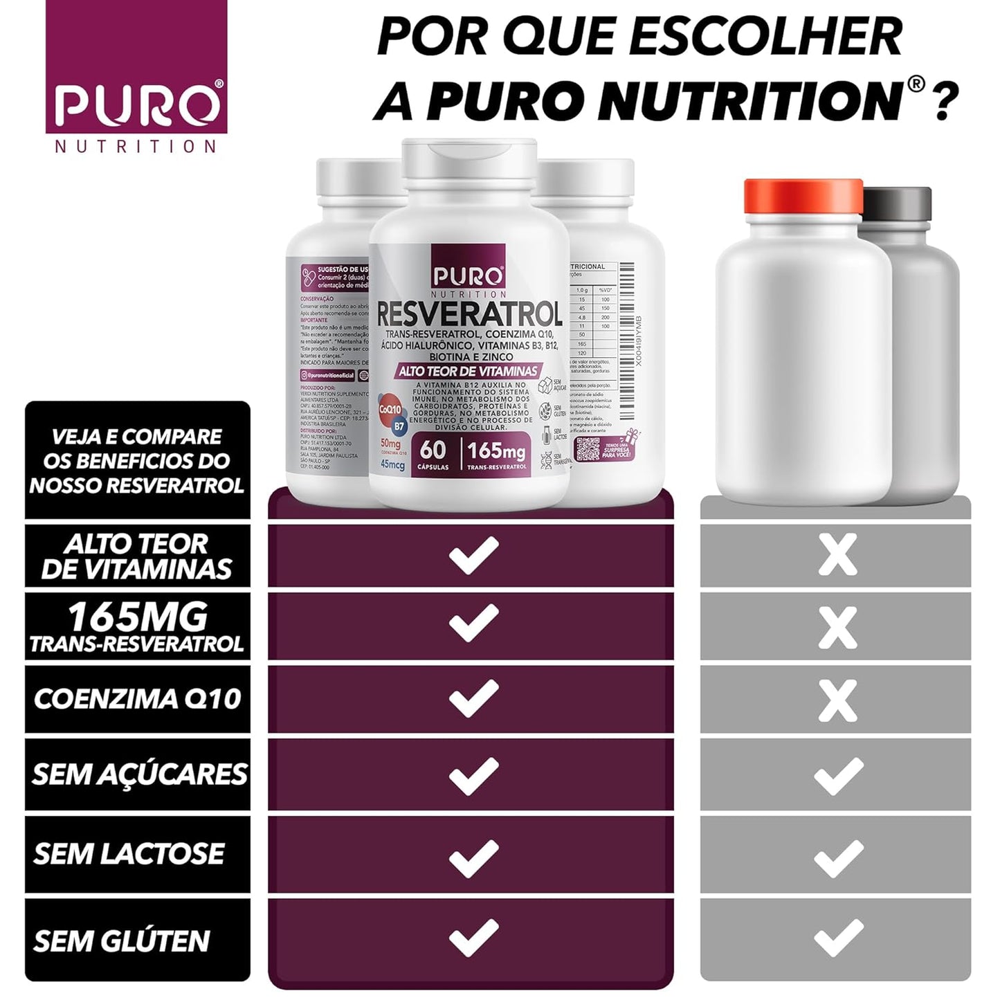 Resveratrol Trans 165 mg Puro Nutrition + Coenzima Q10, Ácido Hialurônico
