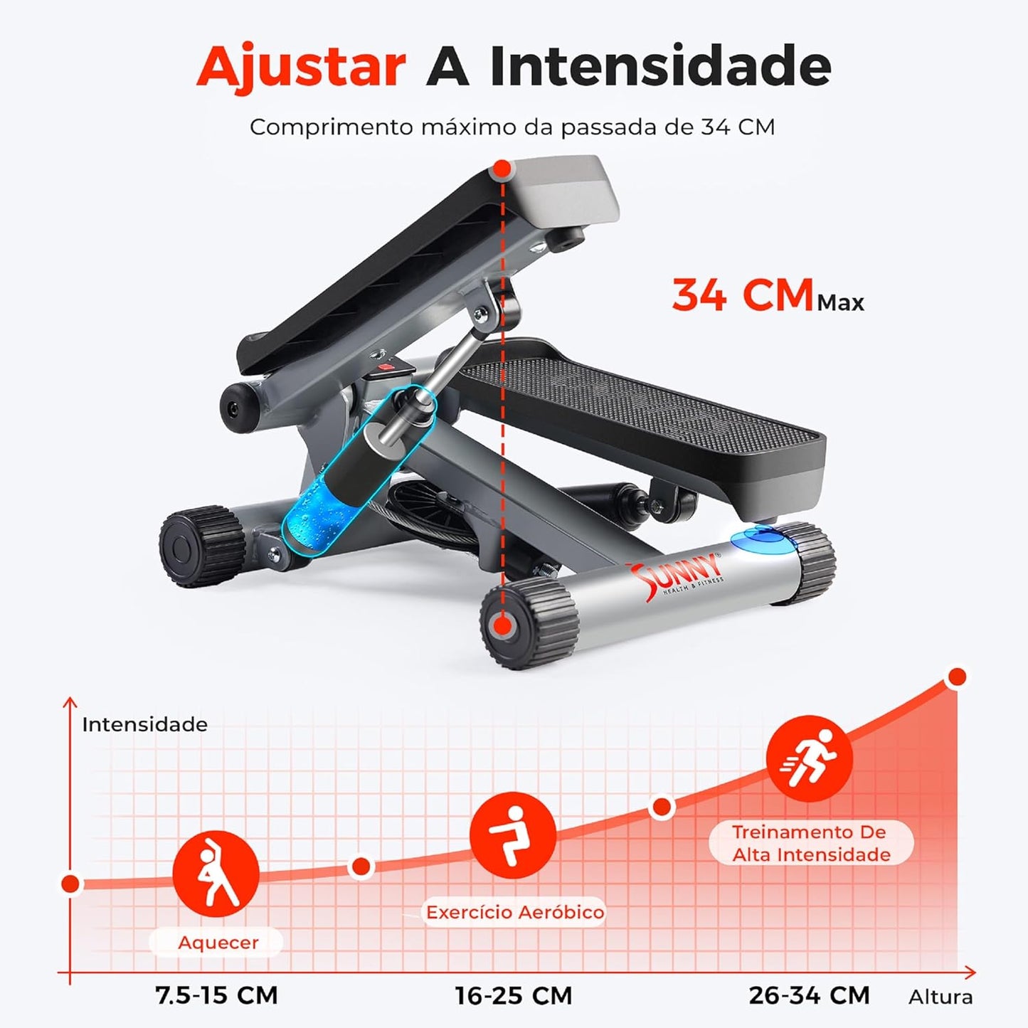 Sunny Health & Fitness Mini Stepper para Exercícios em Casa, Máquina de Treino de Degraus com Faixas de Resistência, Equipamento Cardiovascular de Corpo Inteiro com Monitor LCD