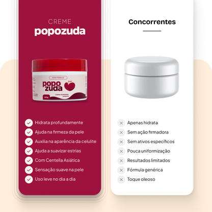 Popozuda Creme Corporal Termoativo para Estrias e Celulite 200g | Efeito Aquecimento