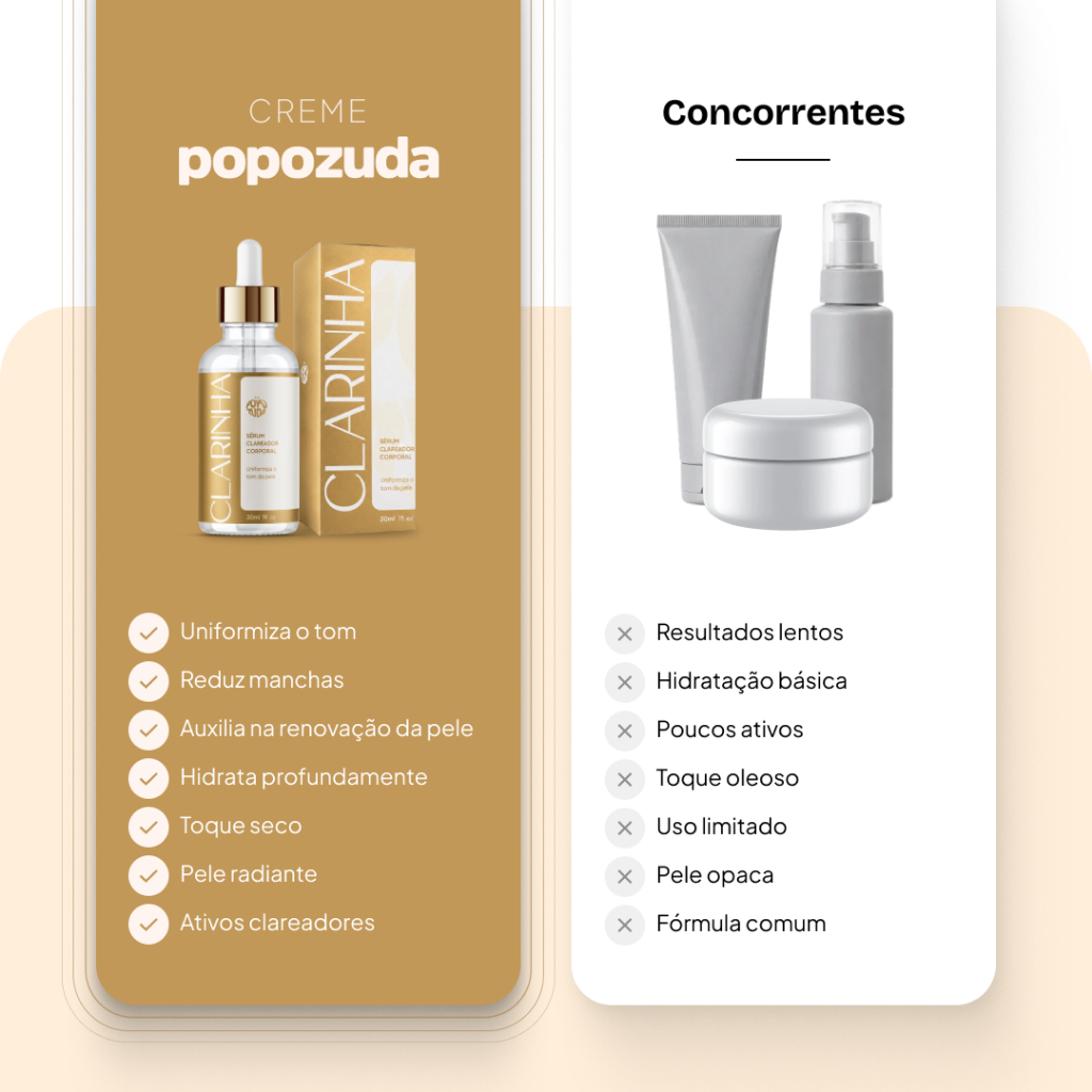 Popozuda Clarinha Sérum Clareador Corporal com Niacinamida e Ácido Tranexâmico