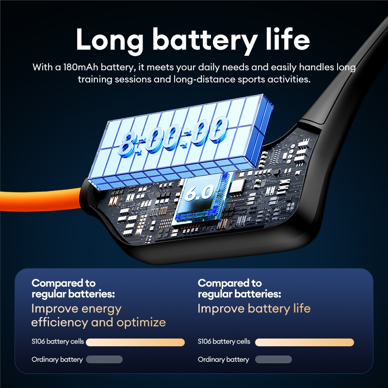 Fones De Ouvido De Condução Óssea Lenovo S106 E Fone Natação À Prova D'água IPX8 Com 32 Gb De Memória Bluetooth 6.0 plus
